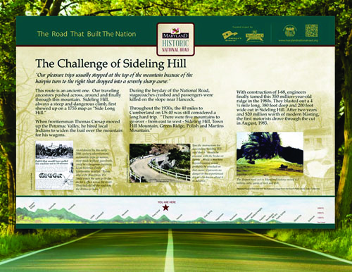 Historic National Road Panel